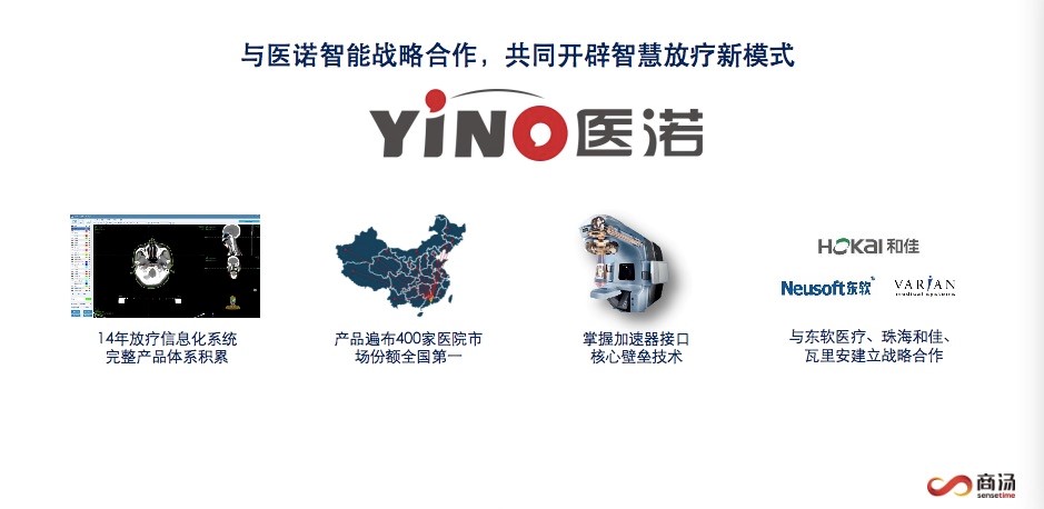 醫諾與商湯科技戰略合作，攜手推進智慧化遠程放療生態建設