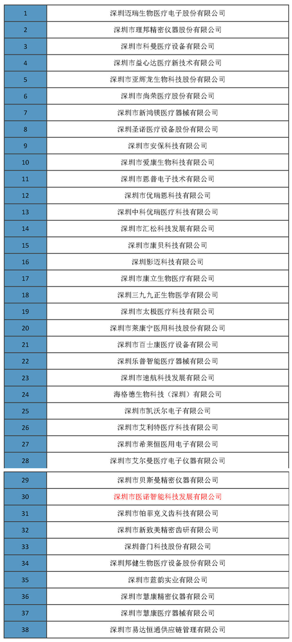企業名單.jpg