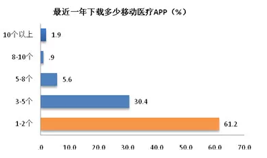 說明: http://www.menet.com.cn/serverformanage/photos/editor/201411110924532453.png